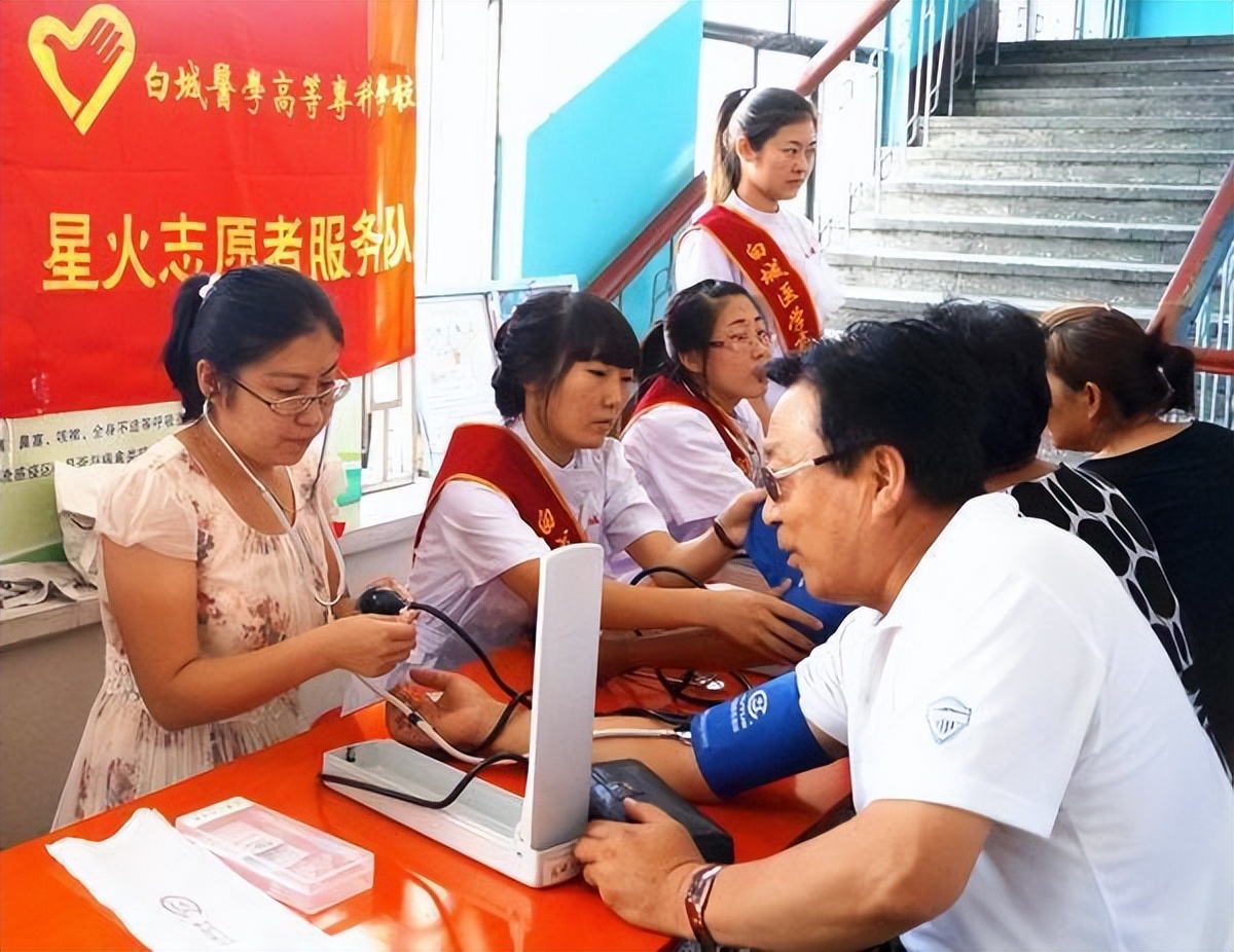 白城医学高等专科学校：以梦为马驰无怠 文明硕果满庭芳