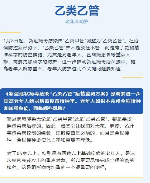 新冠“乙类乙管”后，老年人防护记住这几个关键问题