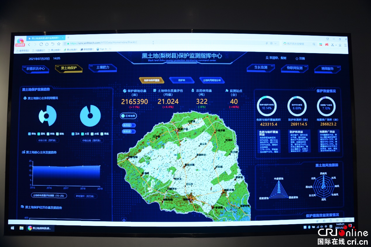 藏粮于技:“梨树模式”助力黑土地保护与利用_fororder_003